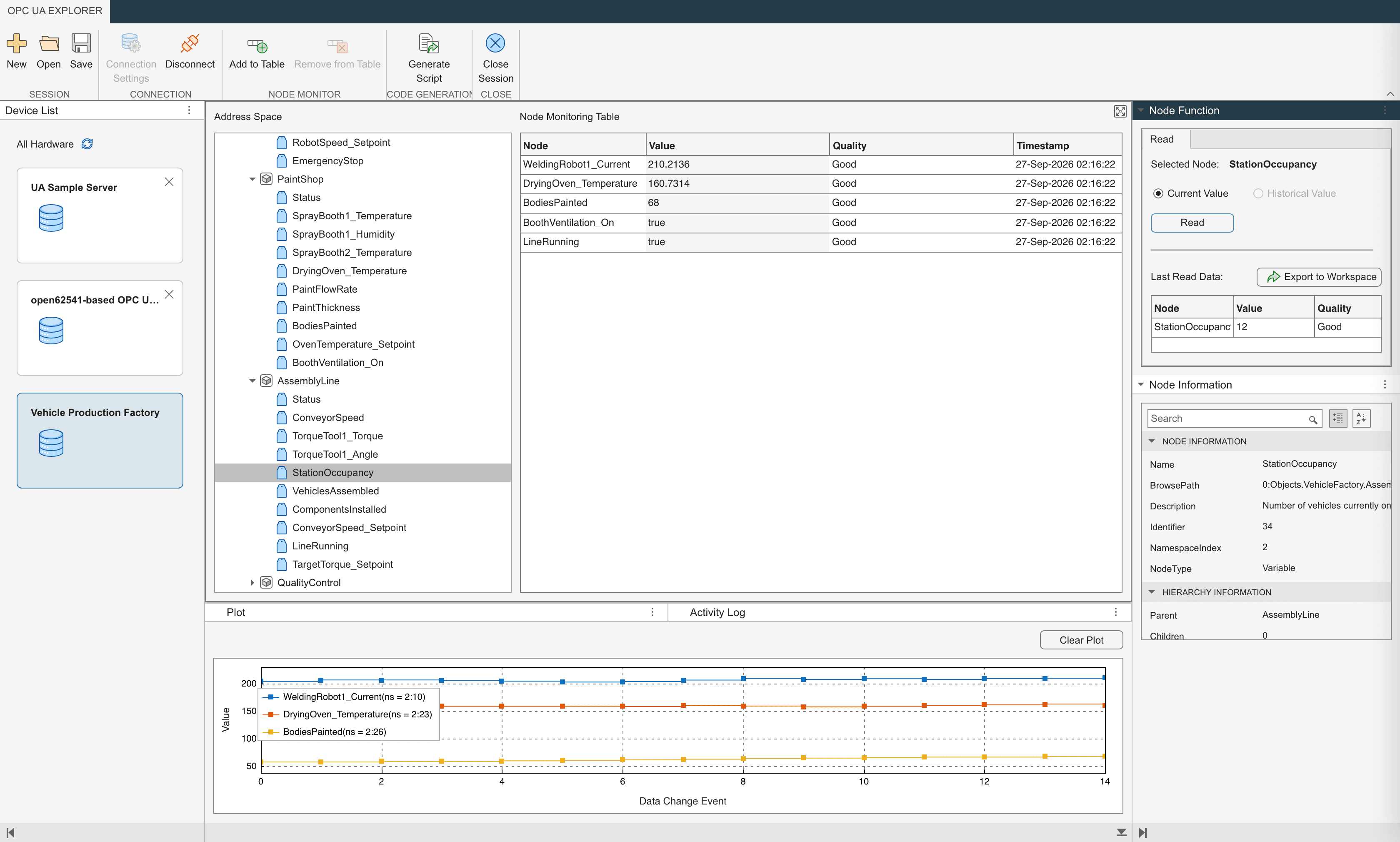 OPC UA Explorer in MATLAB: address space tree on the left, a monitoring table of live sensor values in the middle, and a plot of three subscribed sensors along the bottom.